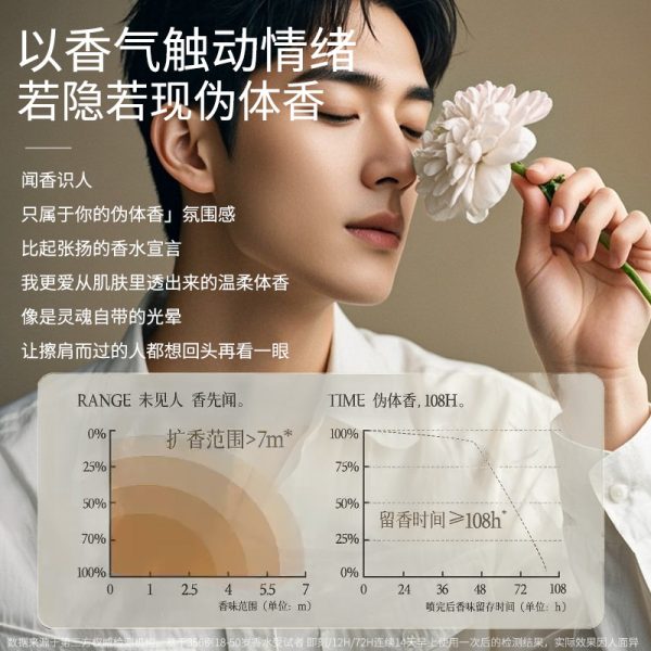 o1cn01ptdef51e3k36kh5wr 3181953815 0 cib